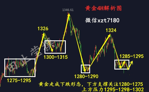 4H 有广告.jpg