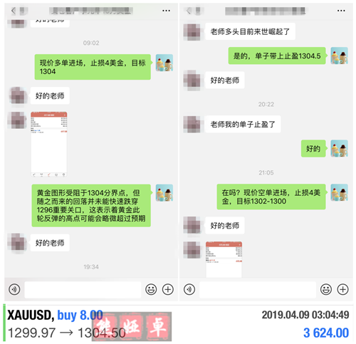 外汇期货股票比特币交易