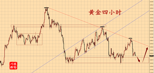 外汇期货股票比特币交易