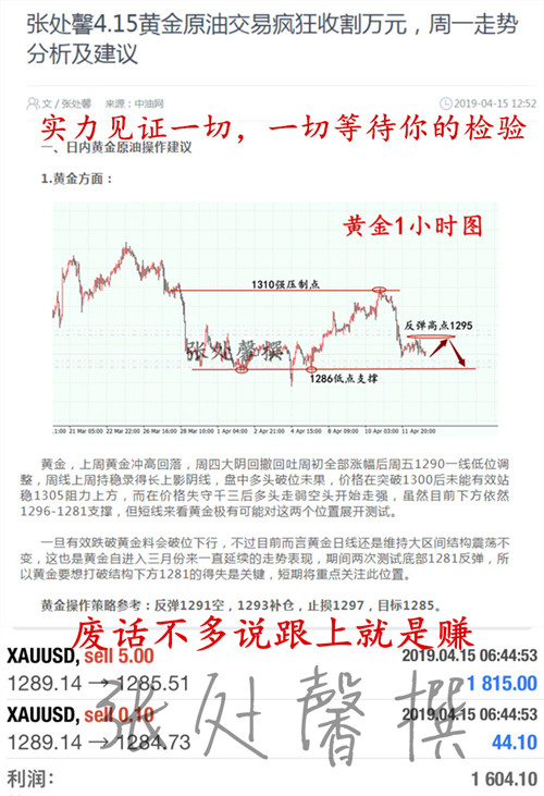 外汇期货股票比特币交易