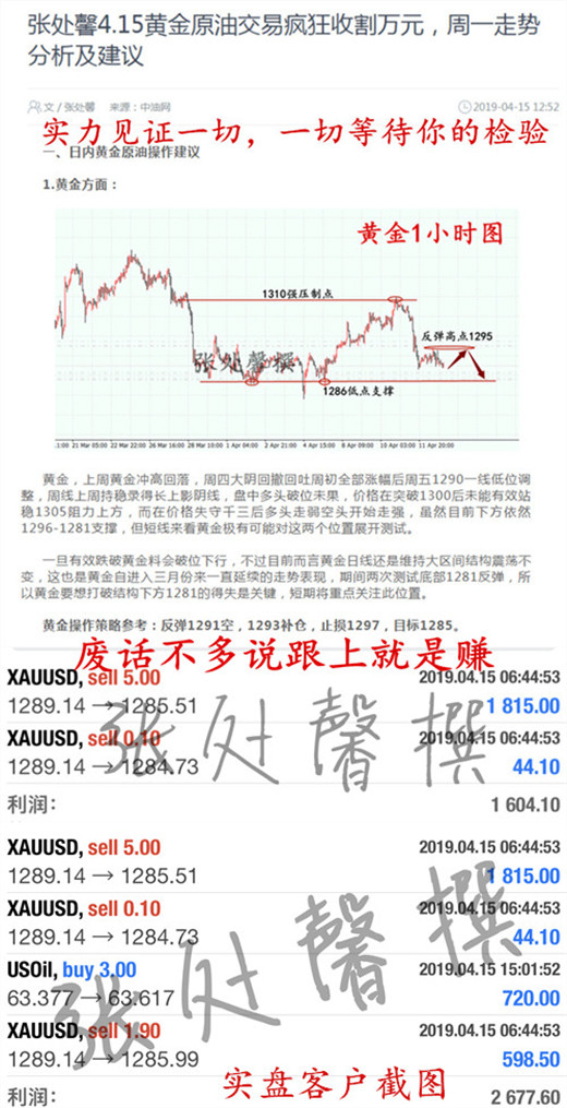 外汇期货股票比特币交易