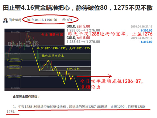 外汇EA期货股票比特币交易