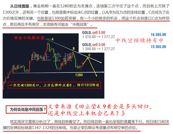 周三文章+中线空.jpg