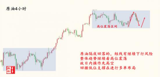 外汇期货股票比特币交易