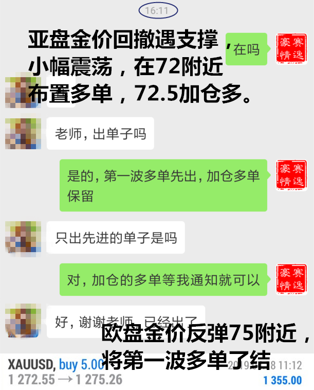 外汇期货股票比特币交易