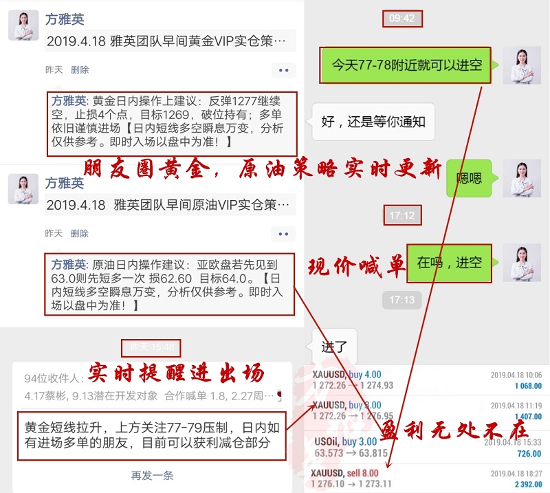 外汇期货股票比特币交易