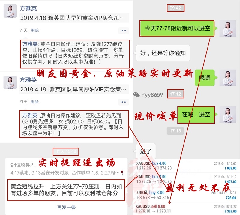 外汇期货股票比特币交易