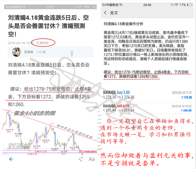 外汇期货股票比特币交易