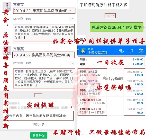 外汇期货股票比特币交易