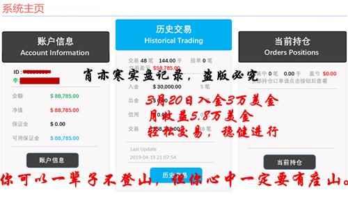 外汇期货股票比特币交易