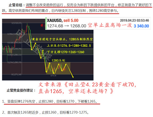 周二文章+盈利.jpg