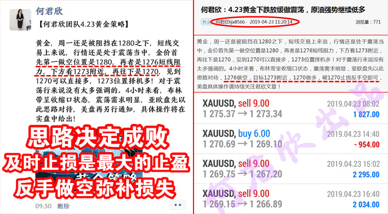 外汇EA期货股票比特币交易