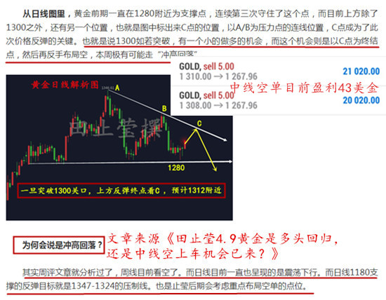 外汇期货股票比特币交易