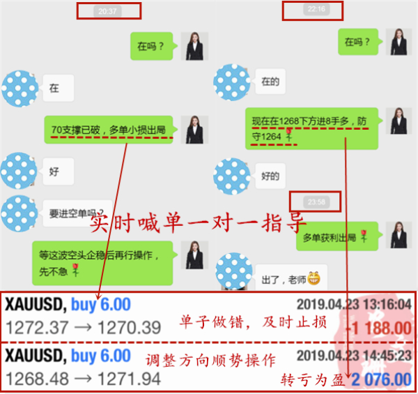 外汇期货股票比特币交易