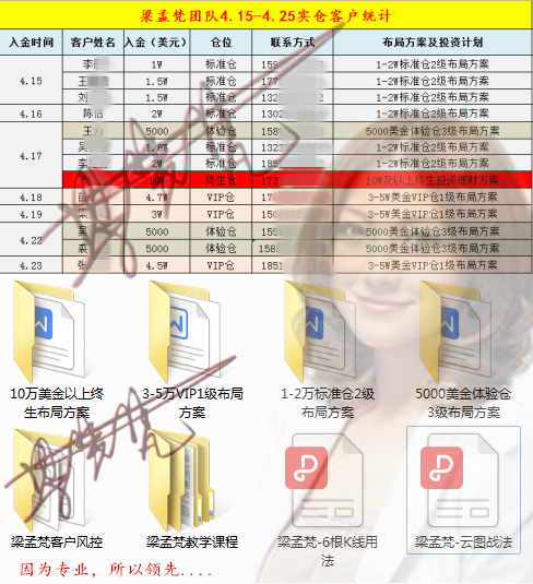 总客户_副本.png