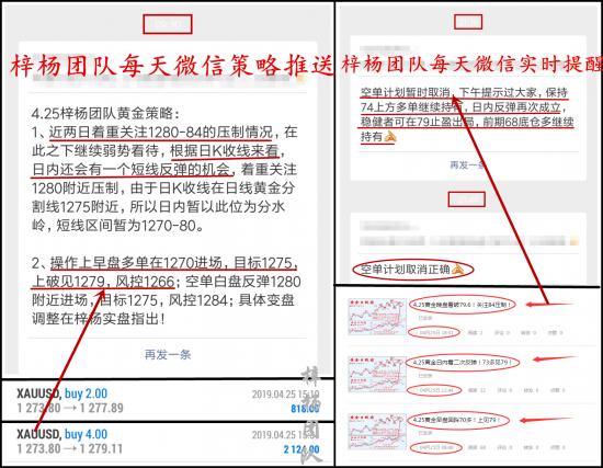 外汇EA期货股票比特币交易