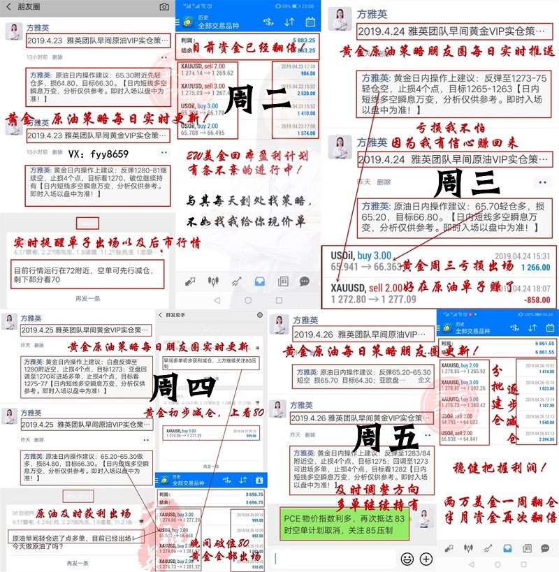 外汇期货股票比特币交易