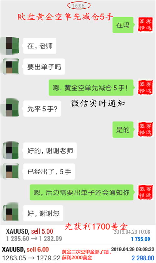 外汇期货股票比特币交易