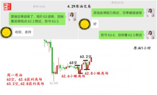 外汇EA期货股票比特币交易