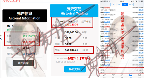 外汇期货股票比特币交易