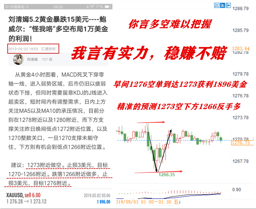 外汇期货股票比特币交易