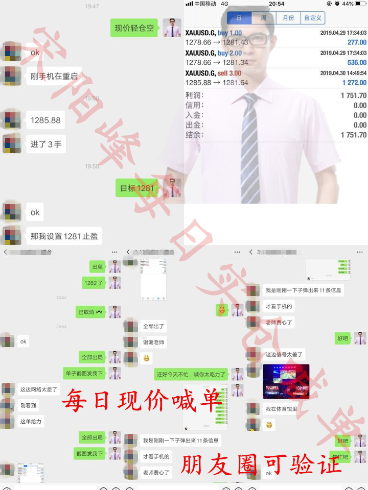 外汇期货股票比特币交易