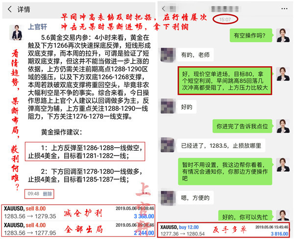 外汇期货股票比特币交易