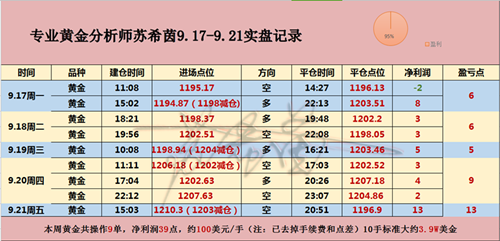 QQ截图20180922063838_副本_副本.png