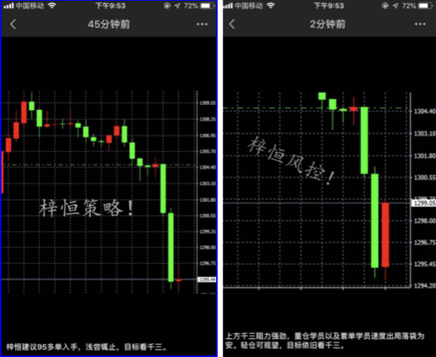 外汇期货股票比特币交易