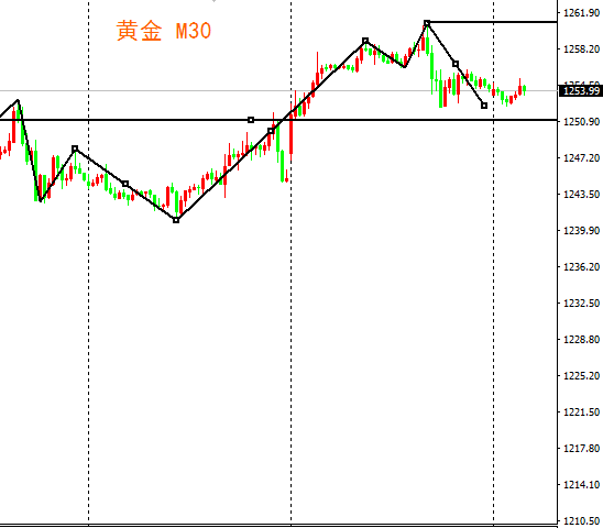 长江养老新推卓尔年金服务顺水鱼财经