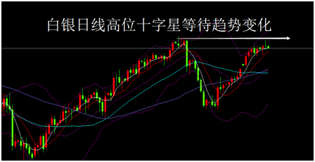 外汇EA期货股票比特币交易