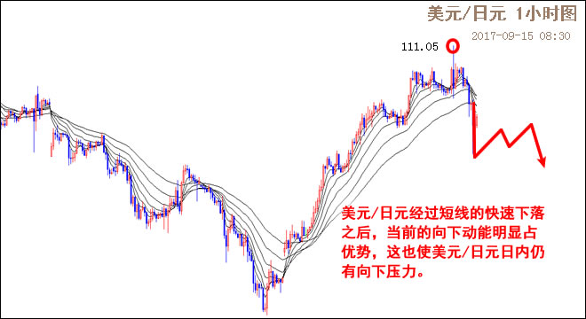 外汇EA期货股票比特币交易