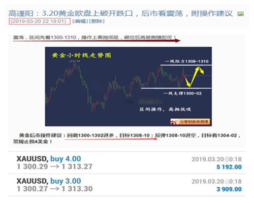 外汇EA期货股票比特币交易