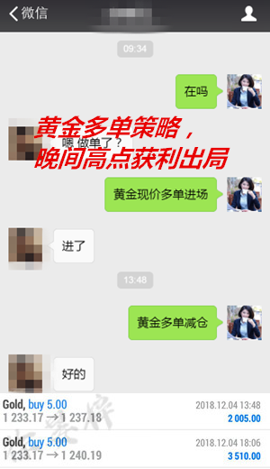 外汇期货股票比特币交易