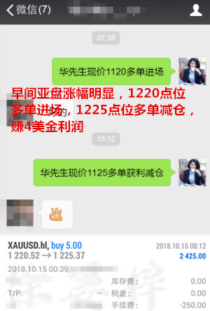 外汇期货股票比特币交易