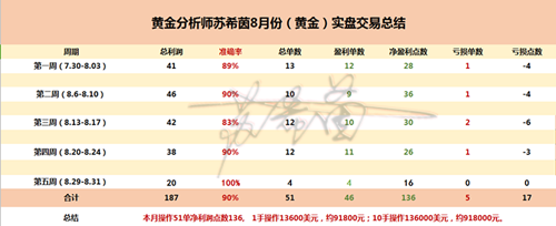 QQ截图20180901135405_本_副本.png