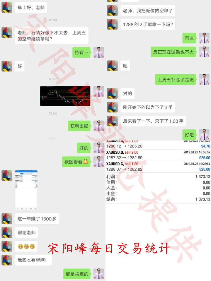 外汇EA期货股票比特币交易