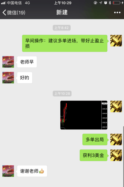 外汇期货股票比特币交易