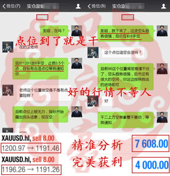 外汇期货股票比特币交易