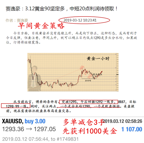 外汇EA期货股票比特币交易