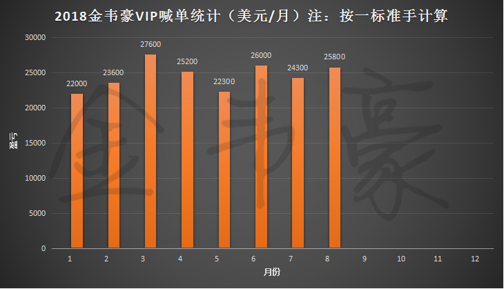 外汇期货股票比特币交易