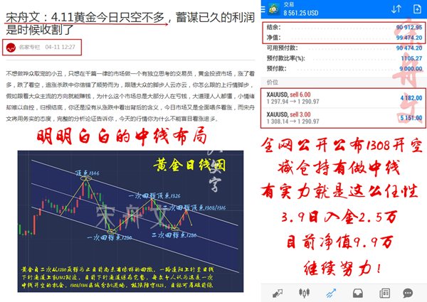 外汇期货股票比特币交易