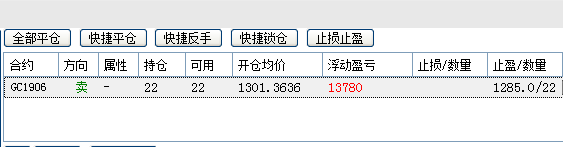 外汇期货股票比特币交易