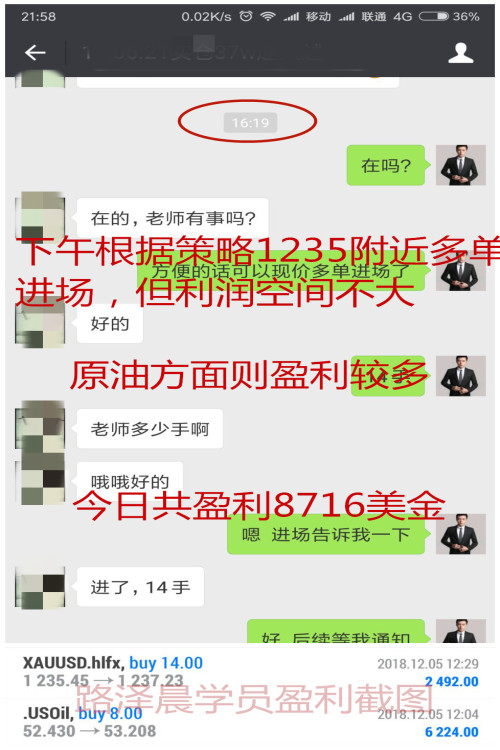 外汇期货股票比特币交易