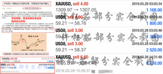 外汇期货股票比特币交易