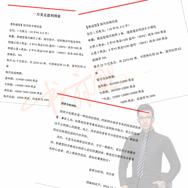 盈利方案部分截取.png