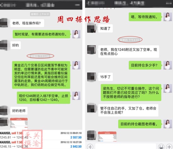 外汇期货股票比特币交易