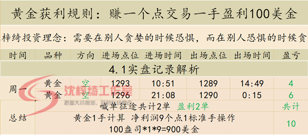 QQ图片20190402225330.png