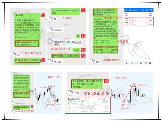 外汇期货股票比特币交易