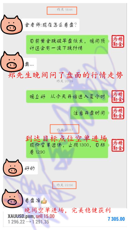 外汇期货股票比特币交易